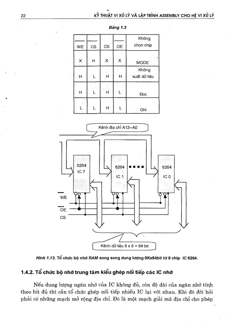 image for page Kỹ thuật vi xử lý và lập trình ASSEMBLY 1