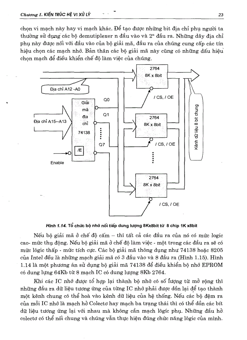 image for page Kỹ thuật vi xử lý và lập trình ASSEMBLY 1