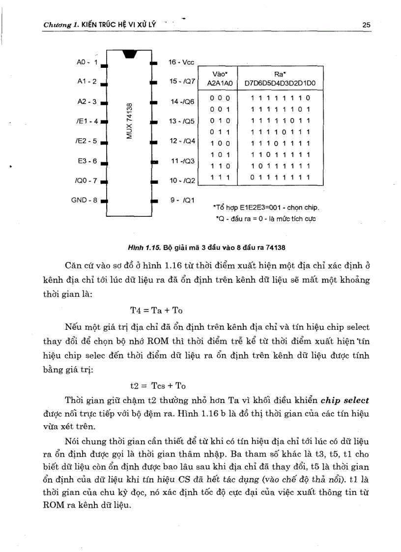 image for page Kỹ thuật vi xử lý và lập trình ASSEMBLY 1