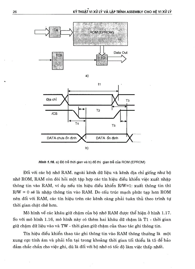 image for page Kỹ thuật vi xử lý và lập trình ASSEMBLY 1