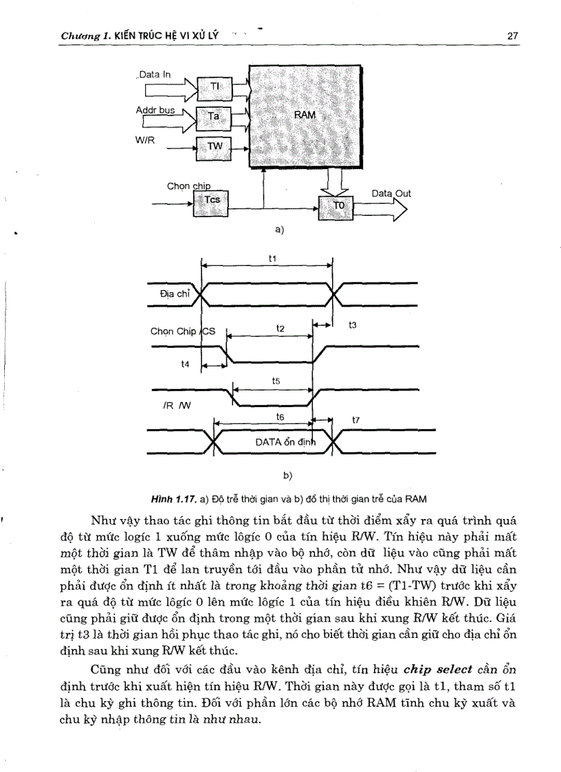 image for page Kỹ thuật vi xử lý và lập trình ASSEMBLY 1