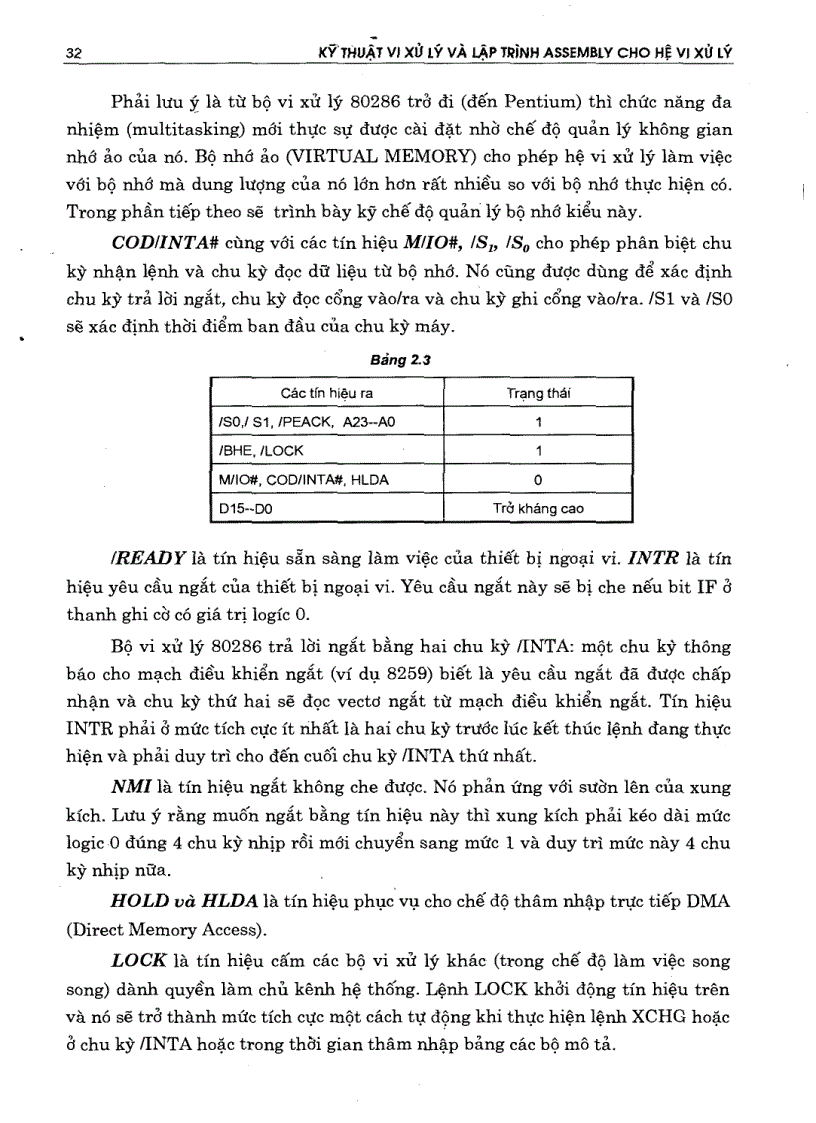 image for page Kỹ thuật vi xử lý và lập trình ASSEMBLY 1