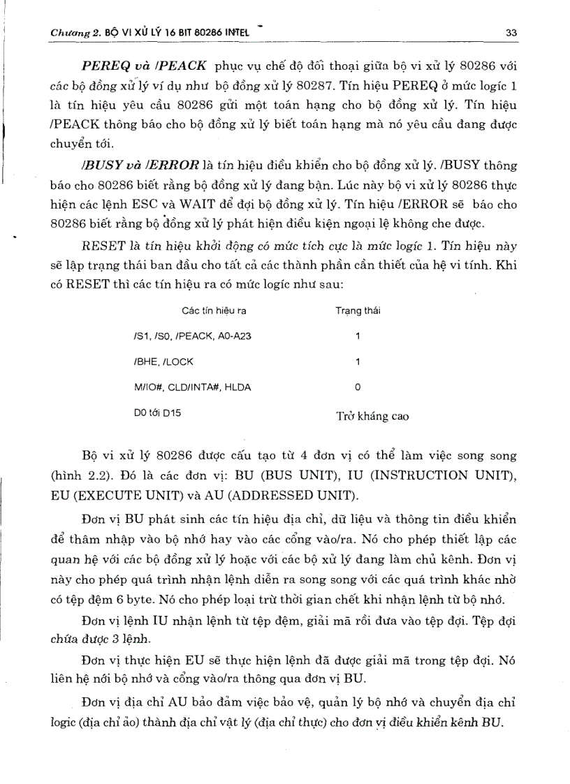 image for page Kỹ thuật vi xử lý và lập trình ASSEMBLY 1