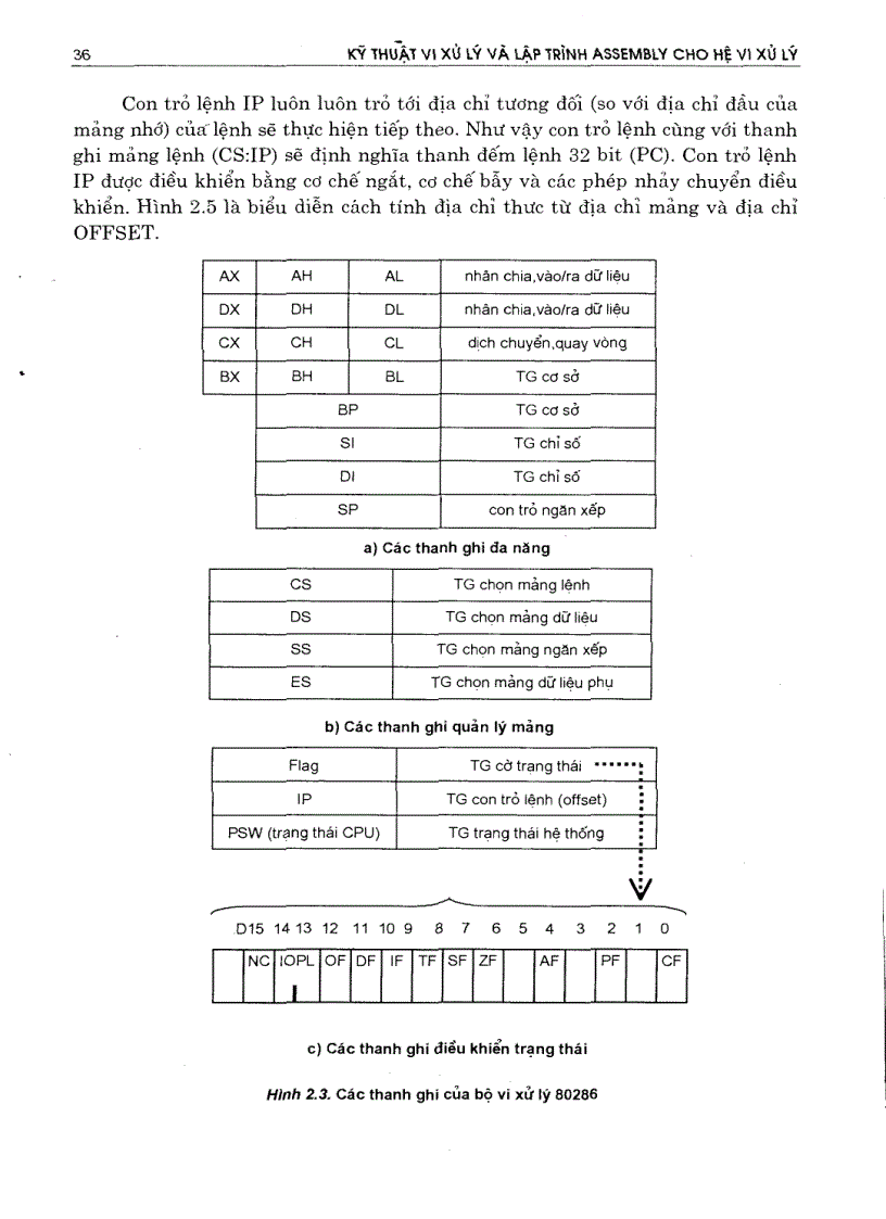 image for page Kỹ thuật vi xử lý và lập trình ASSEMBLY 1