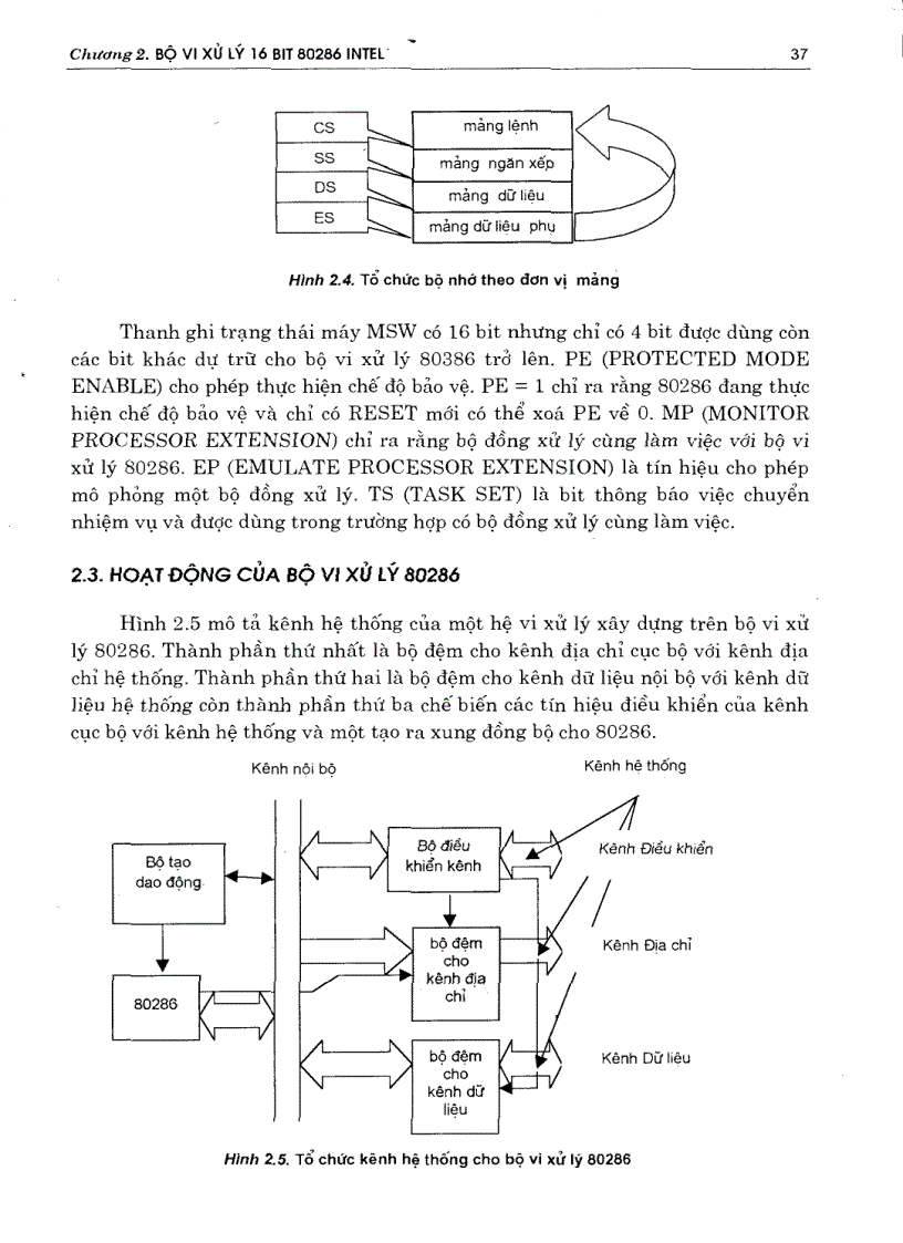 image for page Kỹ thuật vi xử lý và lập trình ASSEMBLY 1
