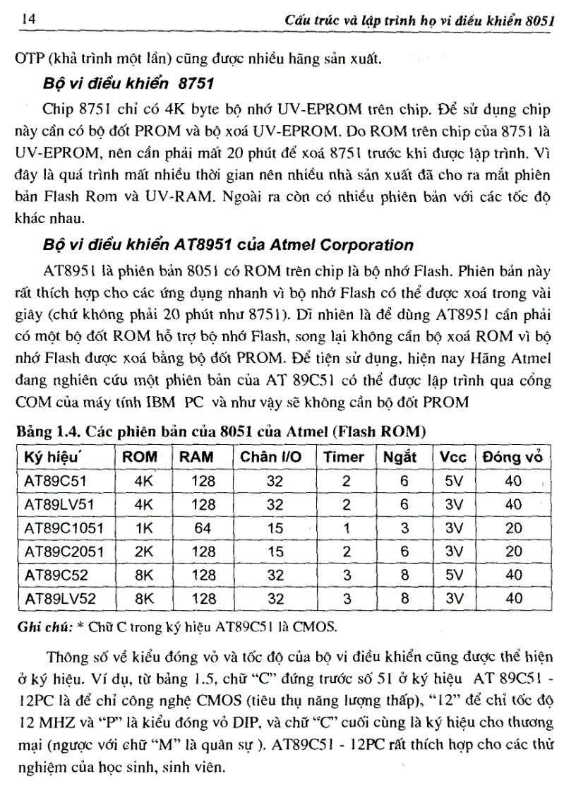 image for page Sách cấu trúc và lập trình họ vi điều khiển 8051