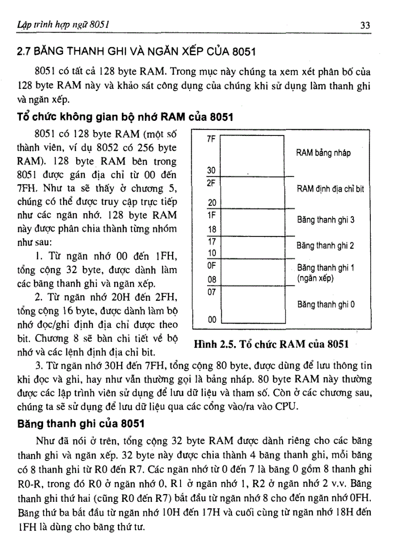 image for page Sách cấu trúc và lập trình họ vi điều khiển 8051