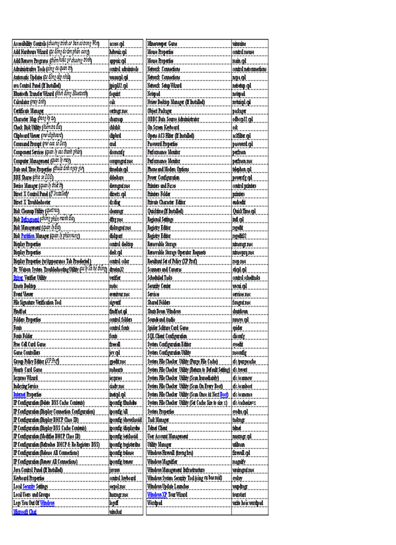 image for page Các lệnh RUN