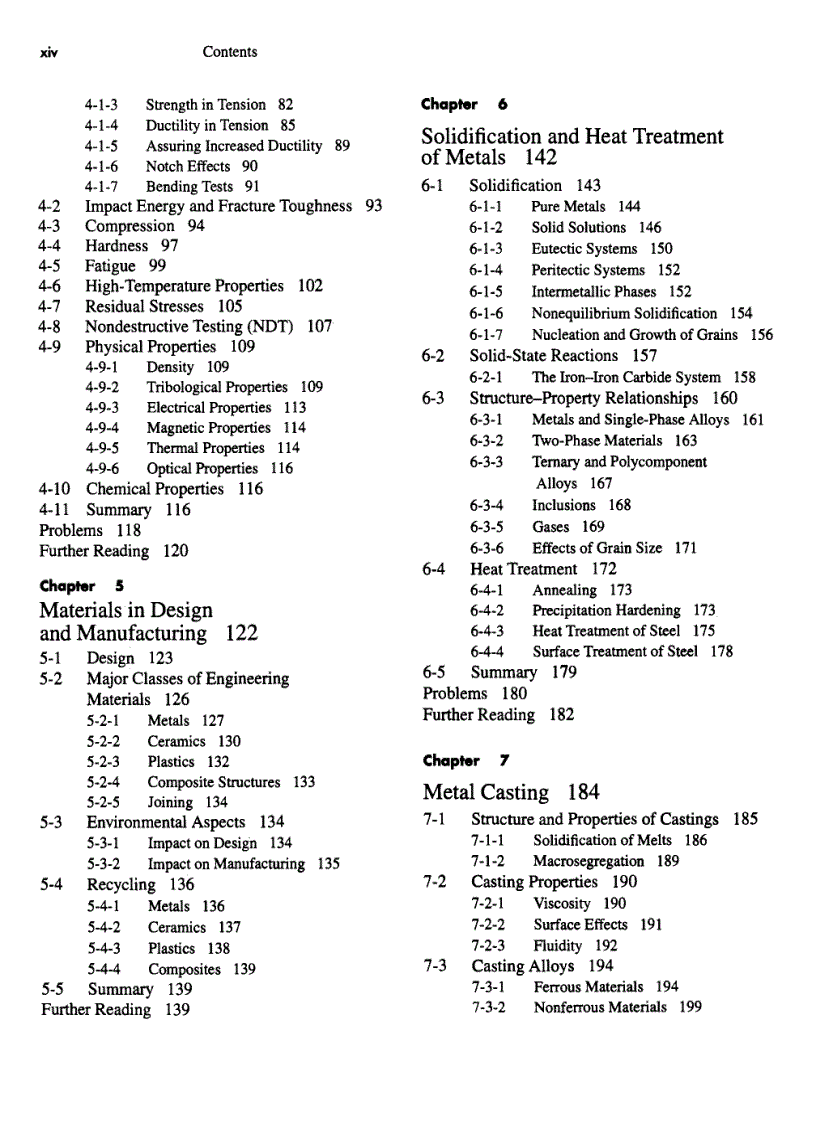 image for page Introduction to Manufacturing Processes