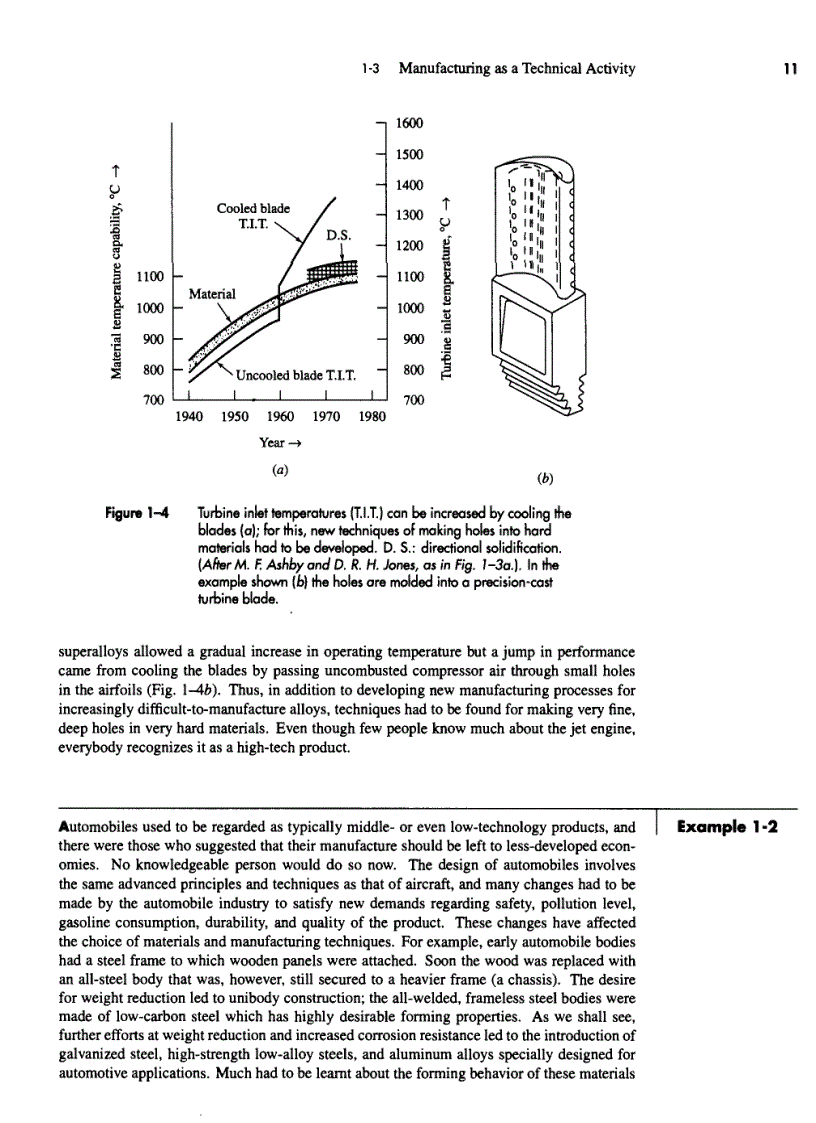 image for page Introduction to Manufacturing Processes