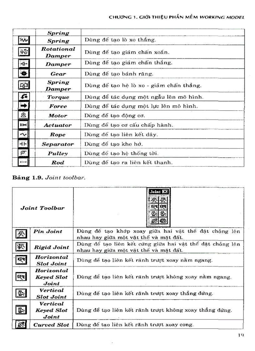 image for page Mô phỏng cơ hệ bằng Working Model