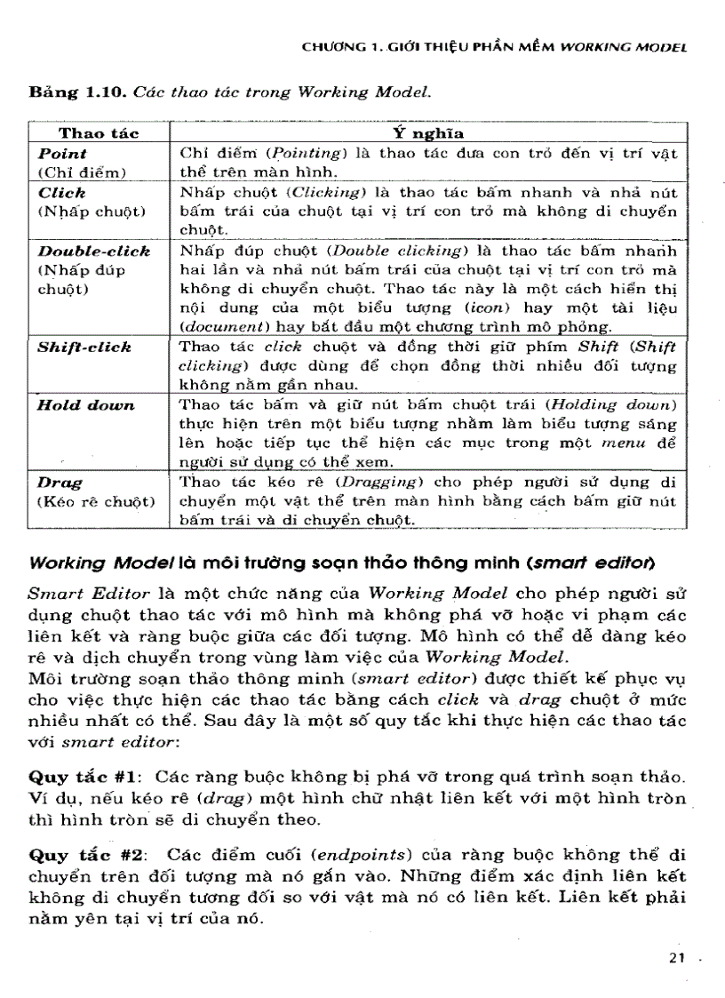 image for page Mô phỏng cơ hệ bằng Working Model