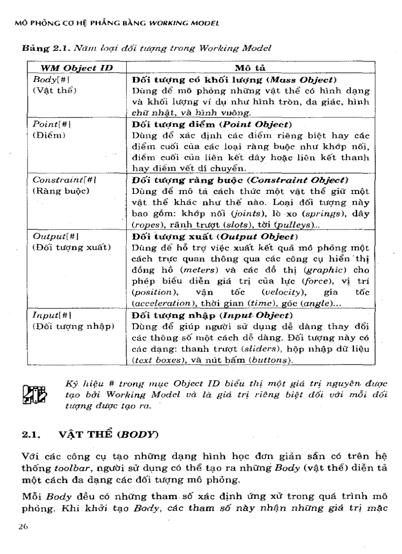 image for page Mô phỏng cơ hệ bằng Working Model