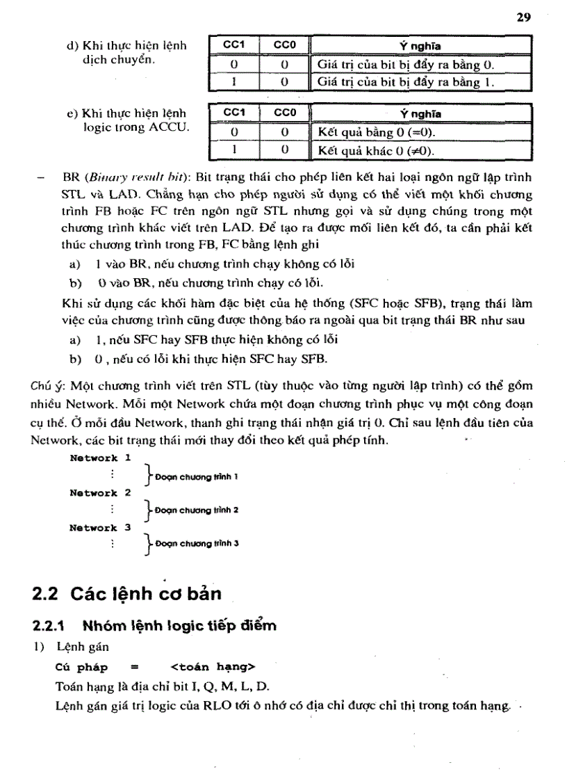 image for page Giáo trình Tự động hóa với Simatic S7 300