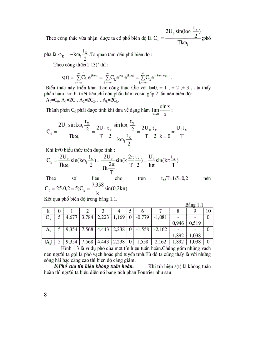 image for page KỸ THUẬT ĐIỆN TỬ hvktqs