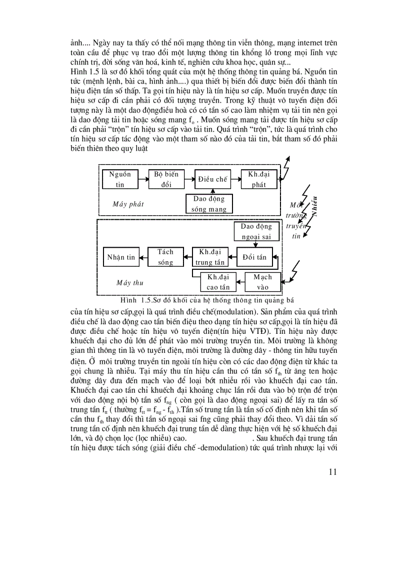 image for page KỸ THUẬT ĐIỆN TỬ hvktqs