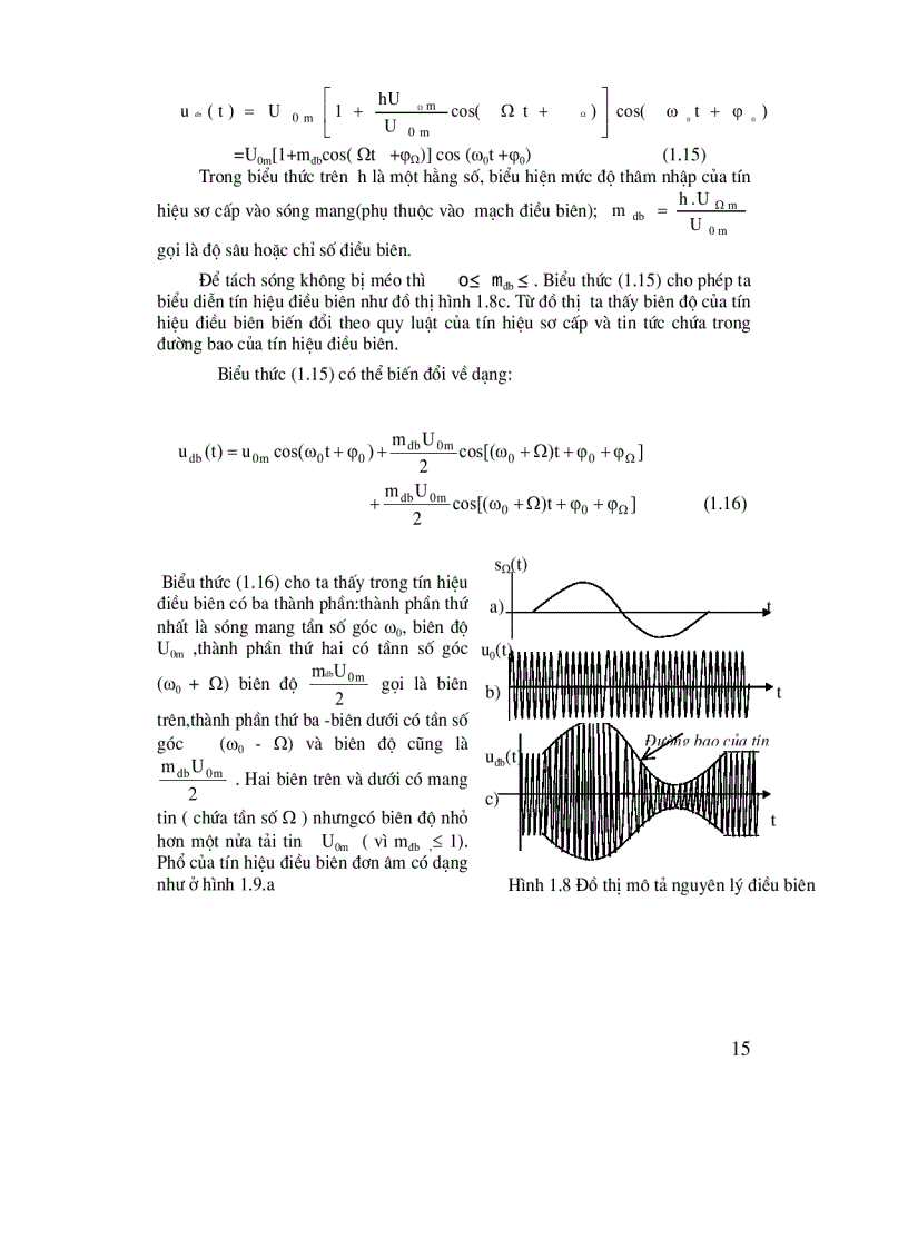 image for page KỸ THUẬT ĐIỆN TỬ hvktqs