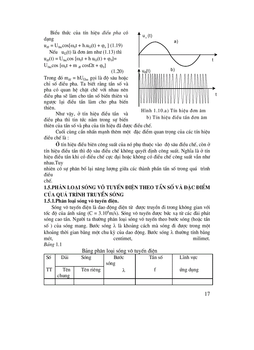 image for page KỸ THUẬT ĐIỆN TỬ hvktqs
