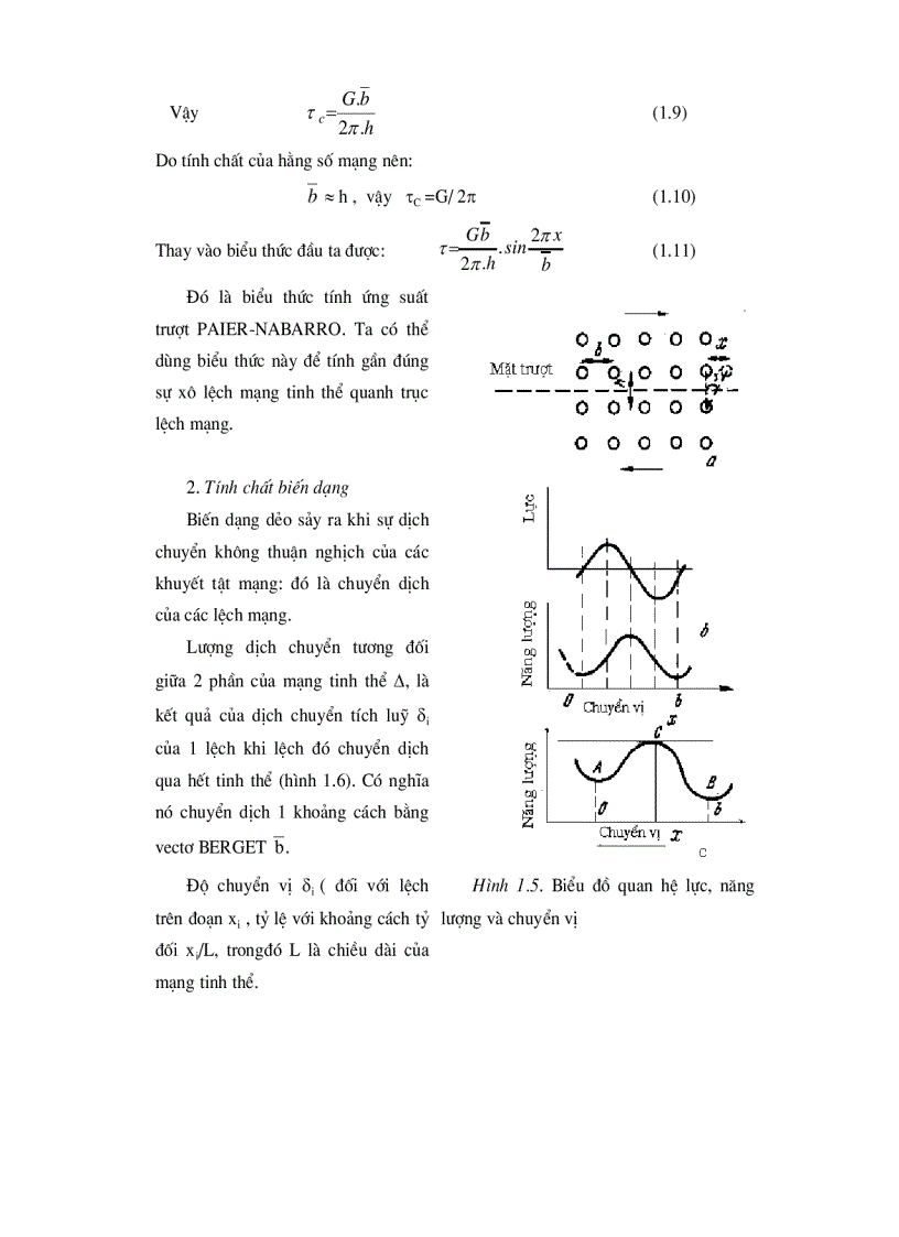 image for page Cơ Sở lý thuyết biến dạng dẻo kim loại