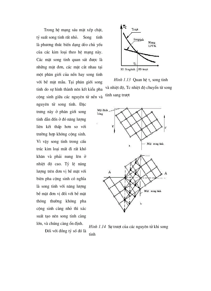 image for page Cơ Sở lý thuyết biến dạng dẻo kim loại