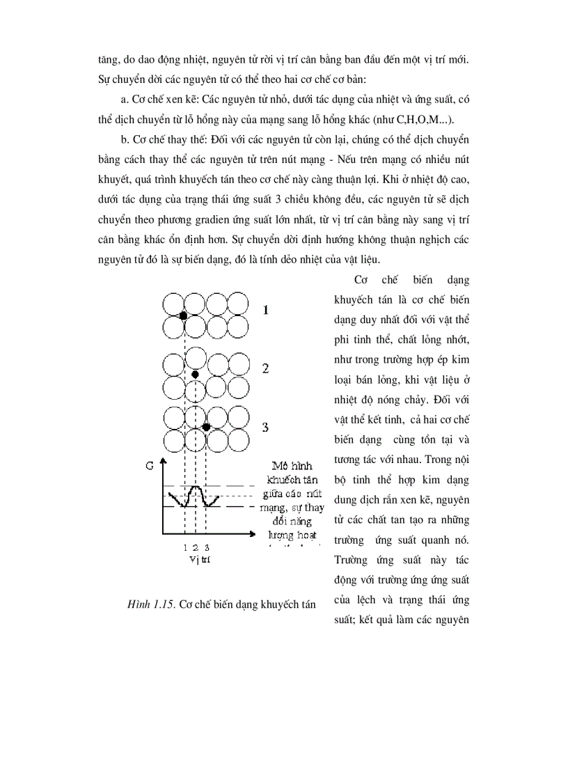 image for page Cơ Sở lý thuyết biến dạng dẻo kim loại