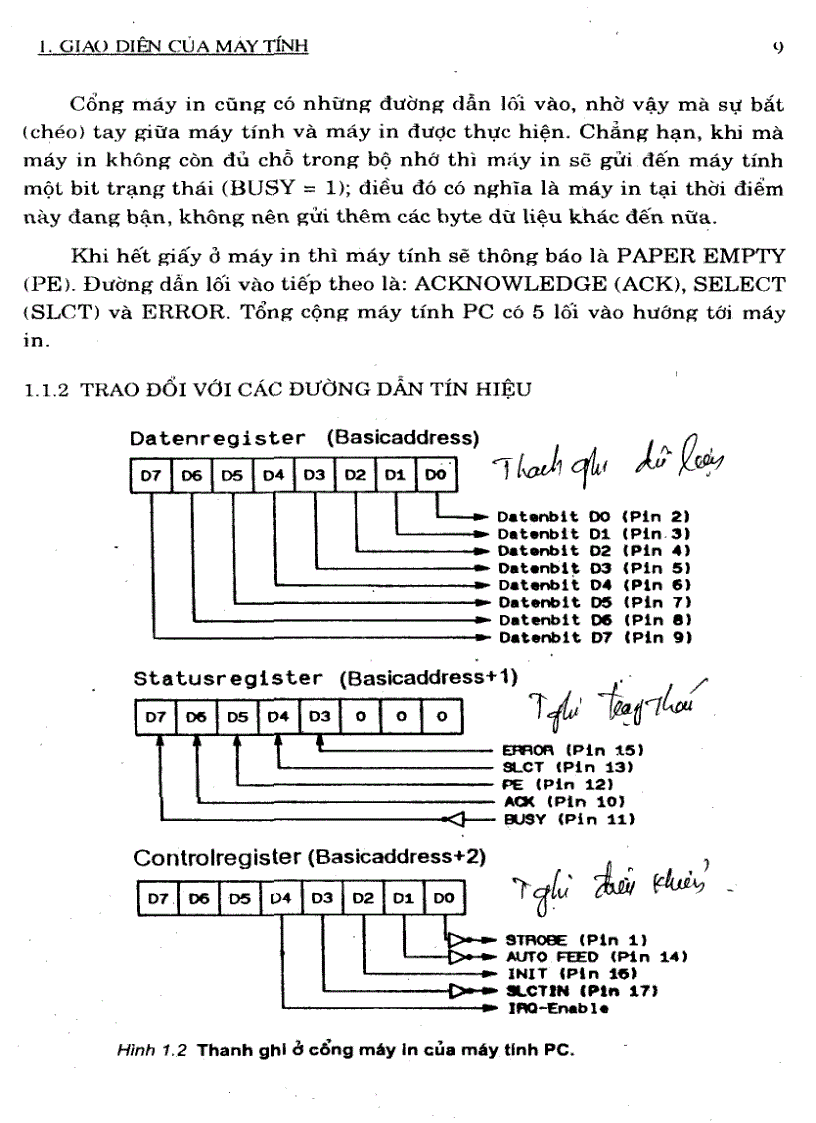 image for page Đo Lường Và Điều Khiển Bằng Máy Tính HVKTQS