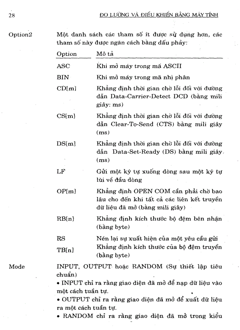 image for page Đo Lường Và Điều Khiển Bằng Máy Tính HVKTQS