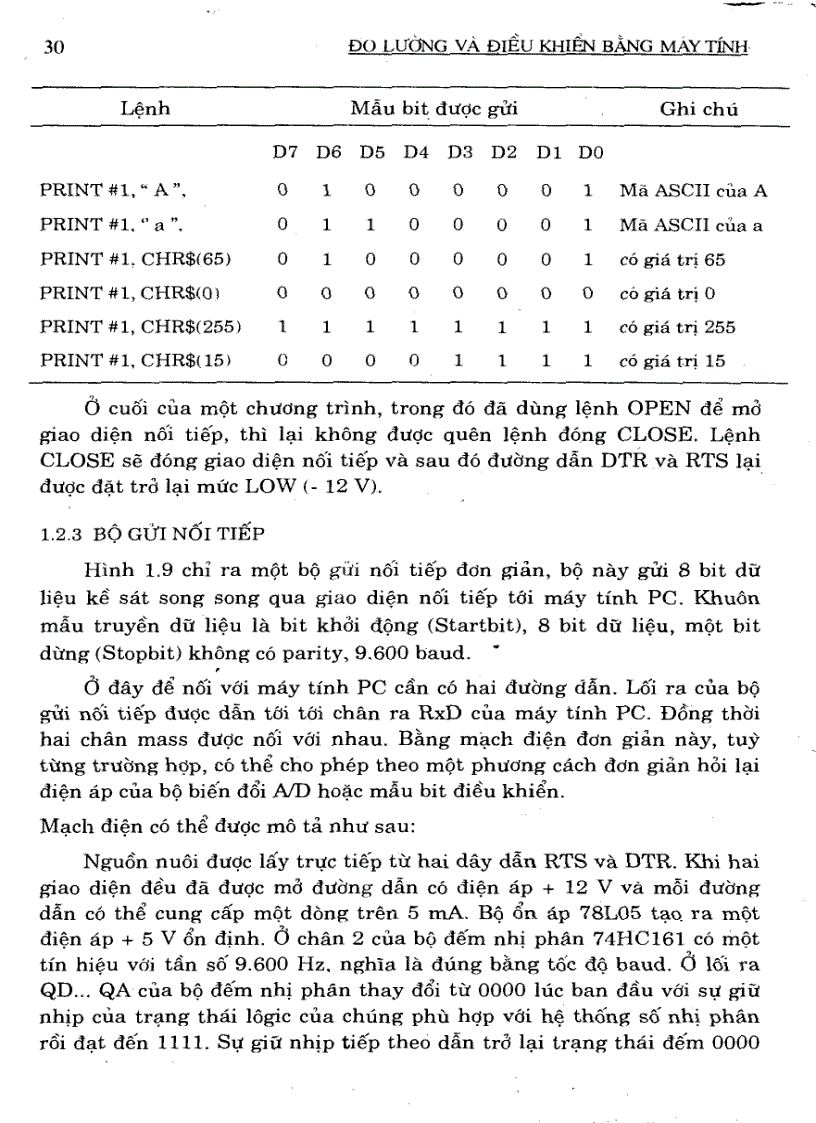 image for page Đo Lường Và Điều Khiển Bằng Máy Tính HVKTQS