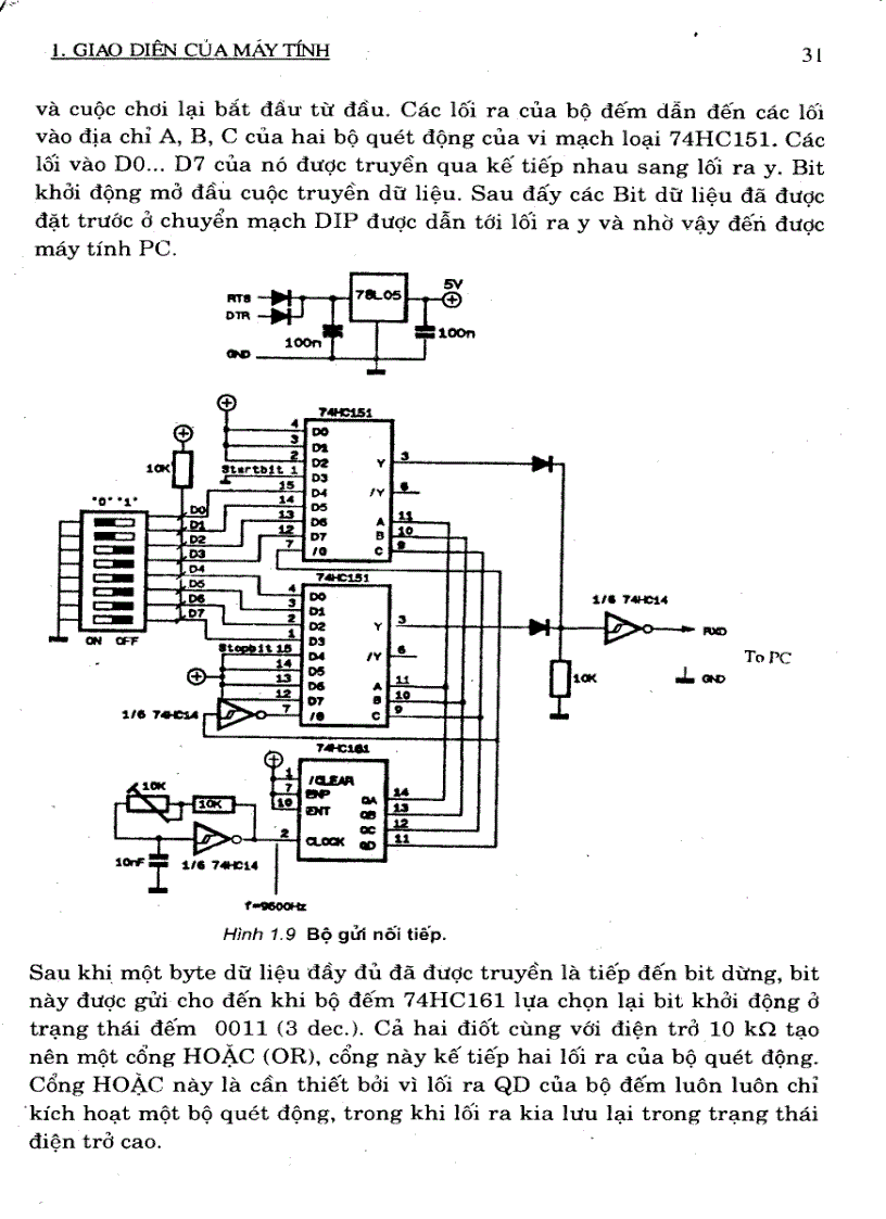 image for page Đo Lường Và Điều Khiển Bằng Máy Tính HVKTQS