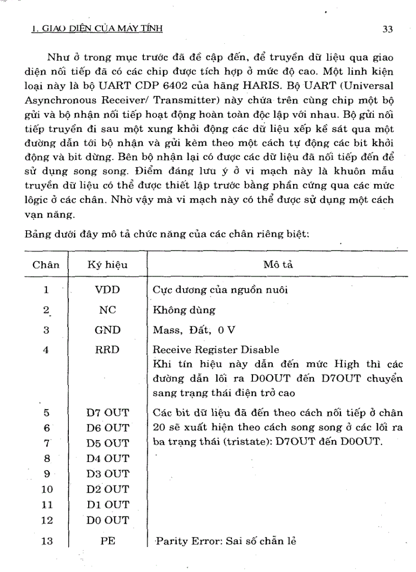 image for page Đo Lường Và Điều Khiển Bằng Máy Tính HVKTQS