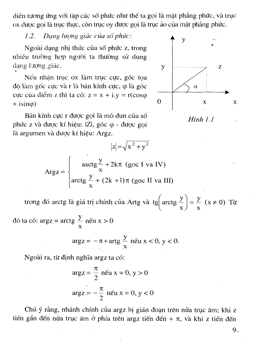 image for page Giáo Trình Cơ Sở hàm số biến số phức và ứng dụng