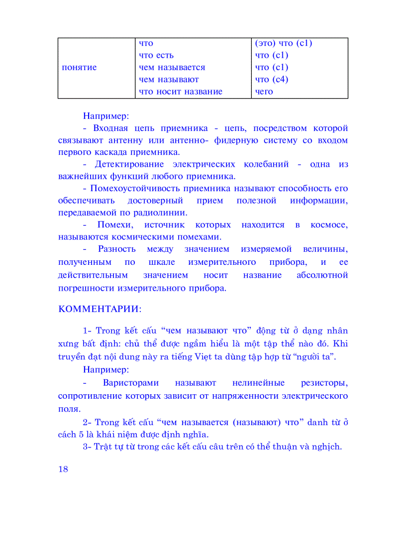 image for page Giáo trình tiếng Nga ngành vô tuyến điện tử