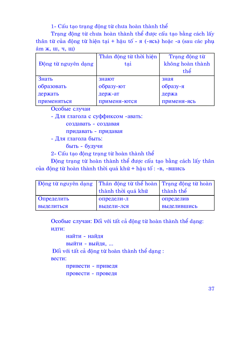 image for page Giáo trình tiếng Nga ngành vô tuyến điện tử