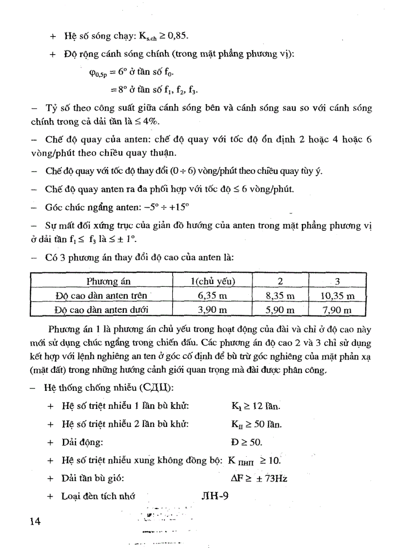 image for page Giáo trình trang bị RADA
