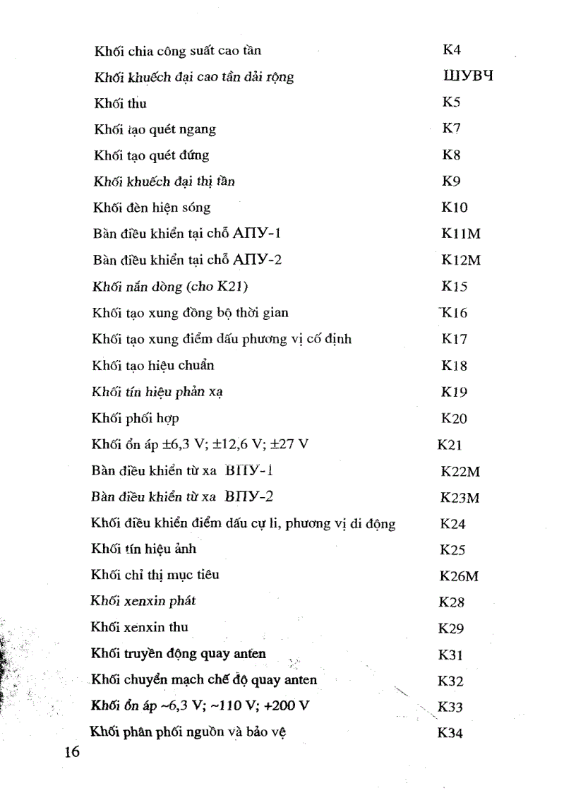 image for page Giáo trình trang bị RADA