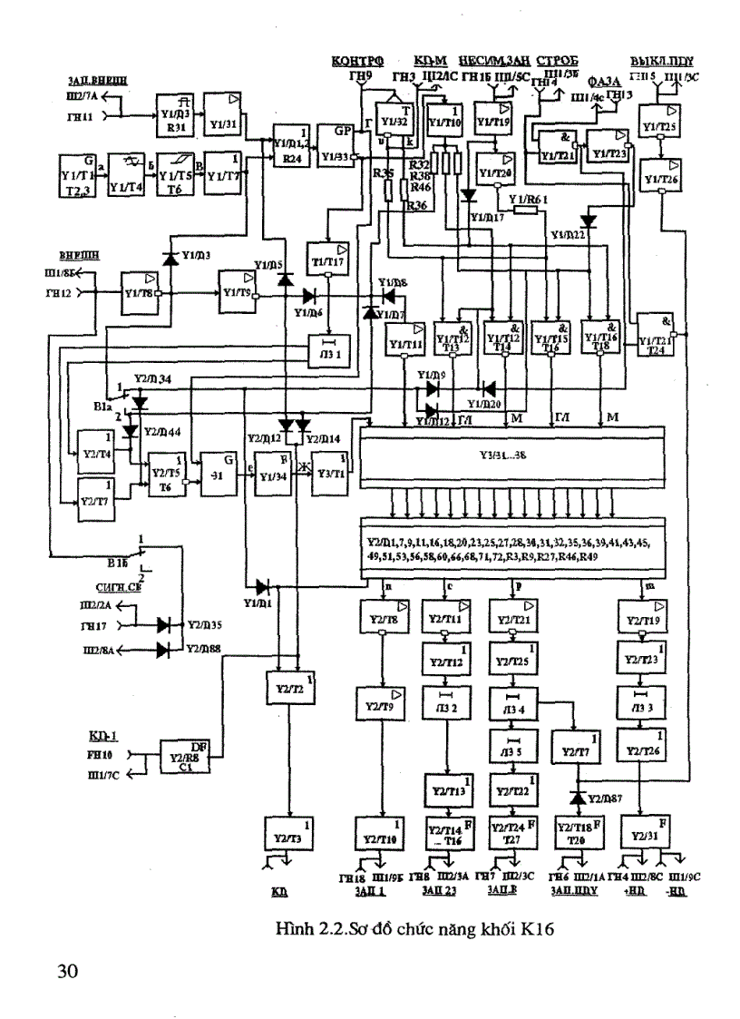 image for page Giáo trình trang bị RADA