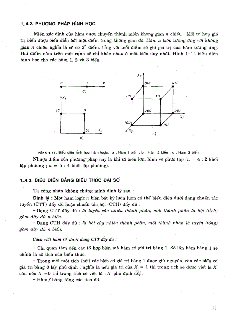 image for page Kỹ thuật số