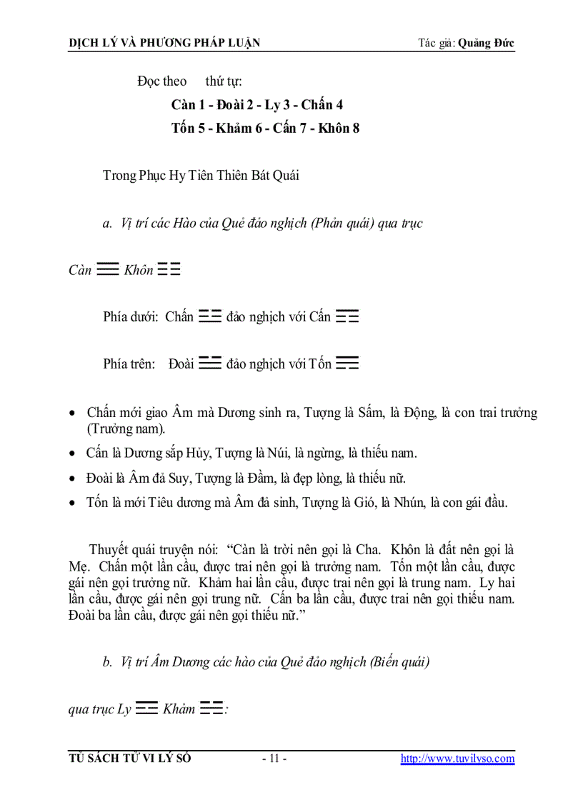 image for page Dịch lý và phương pháp luận Quảng Đức