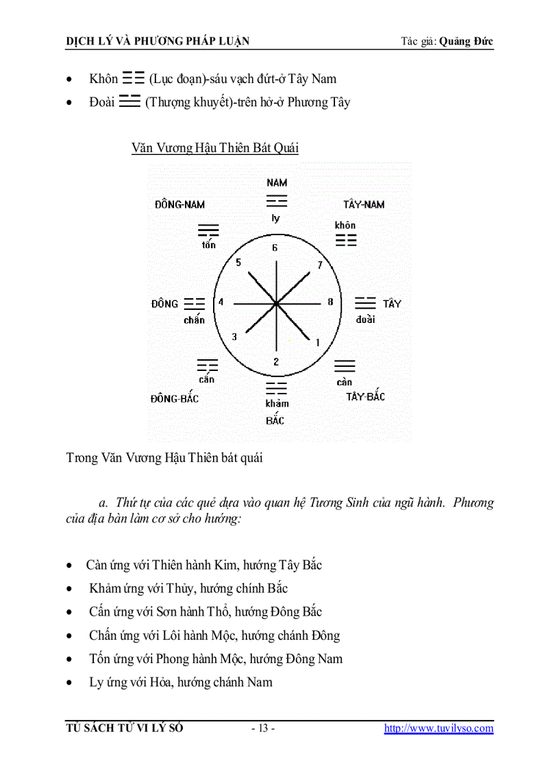 image for page Dịch lý và phương pháp luận Quảng Đức