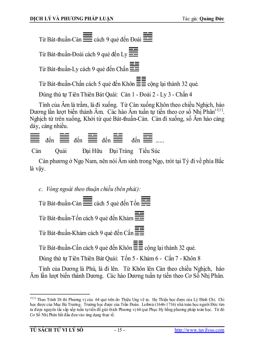 image for page Dịch lý và phương pháp luận Quảng Đức