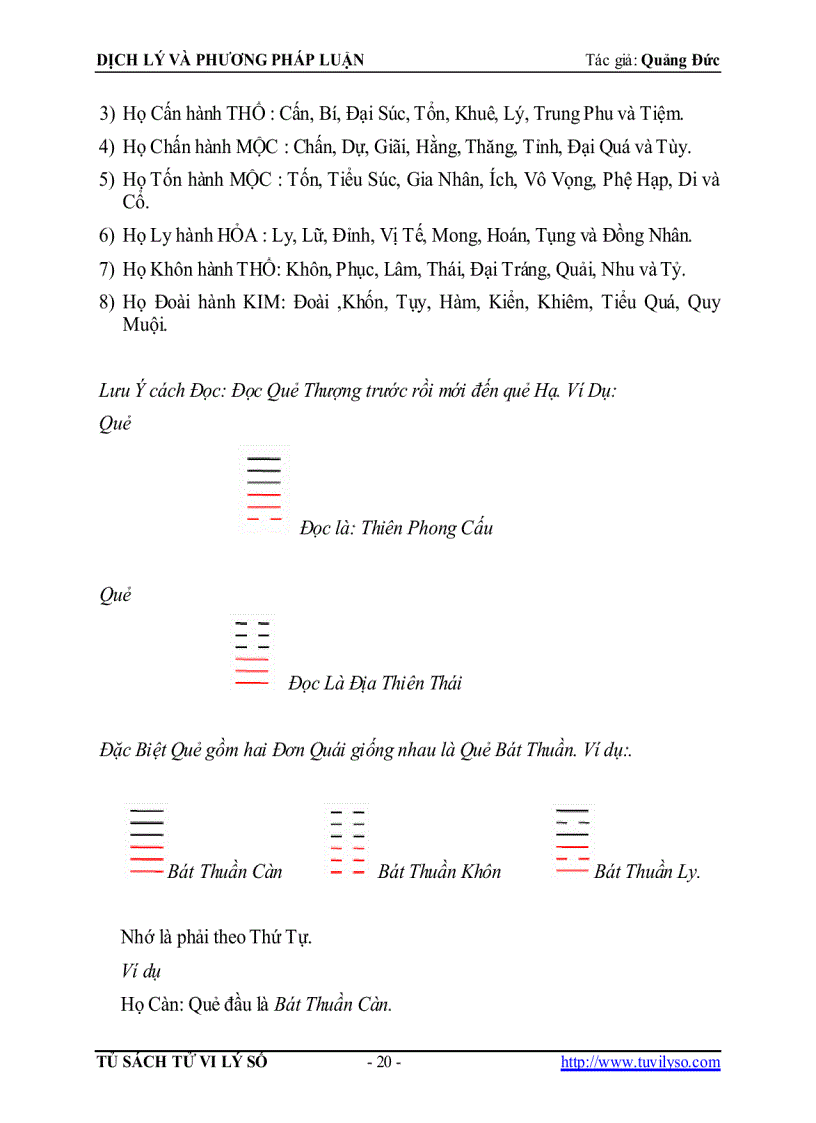 image for page Dịch lý và phương pháp luận Quảng Đức