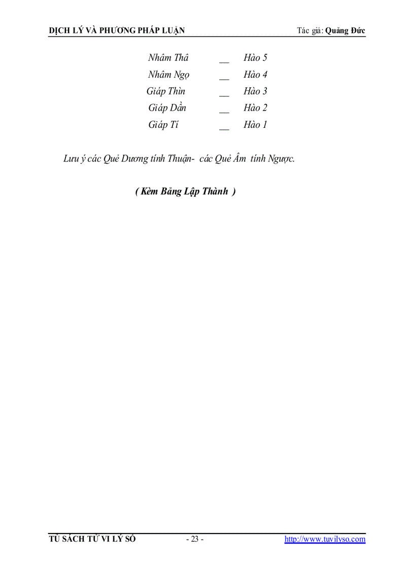 image for page Dịch lý và phương pháp luận Quảng Đức