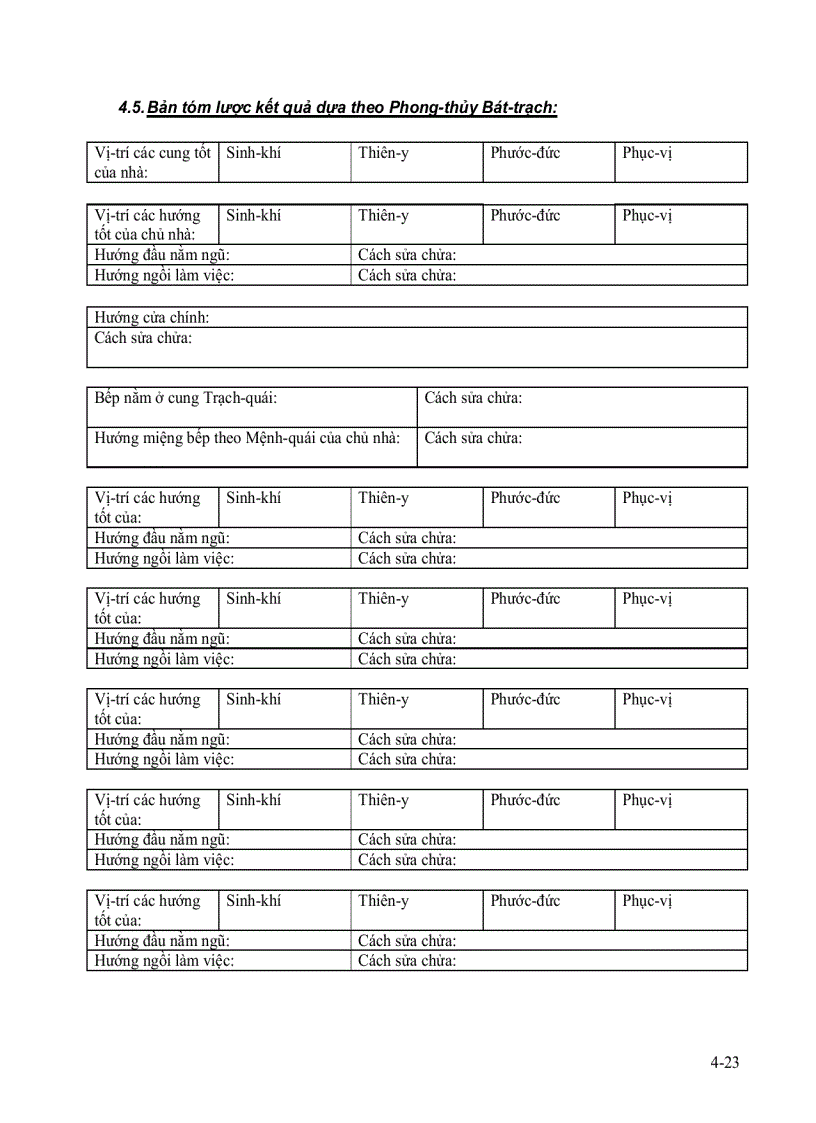 image for page Phong Thủy Bát Trạch và Huyền Không Học Kép Nhựt