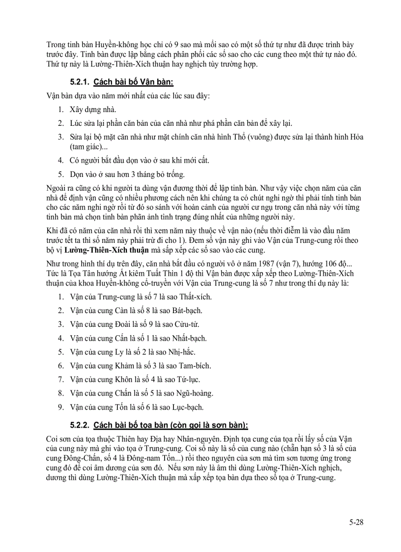 image for page Phong Thủy Bát Trạch và Huyền Không Học Kép Nhựt