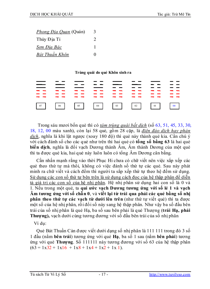 image for page Dịch Học Khái Quát
