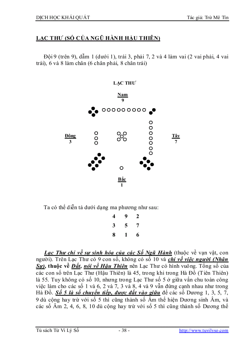 image for page Dịch Học Khái Quát 1