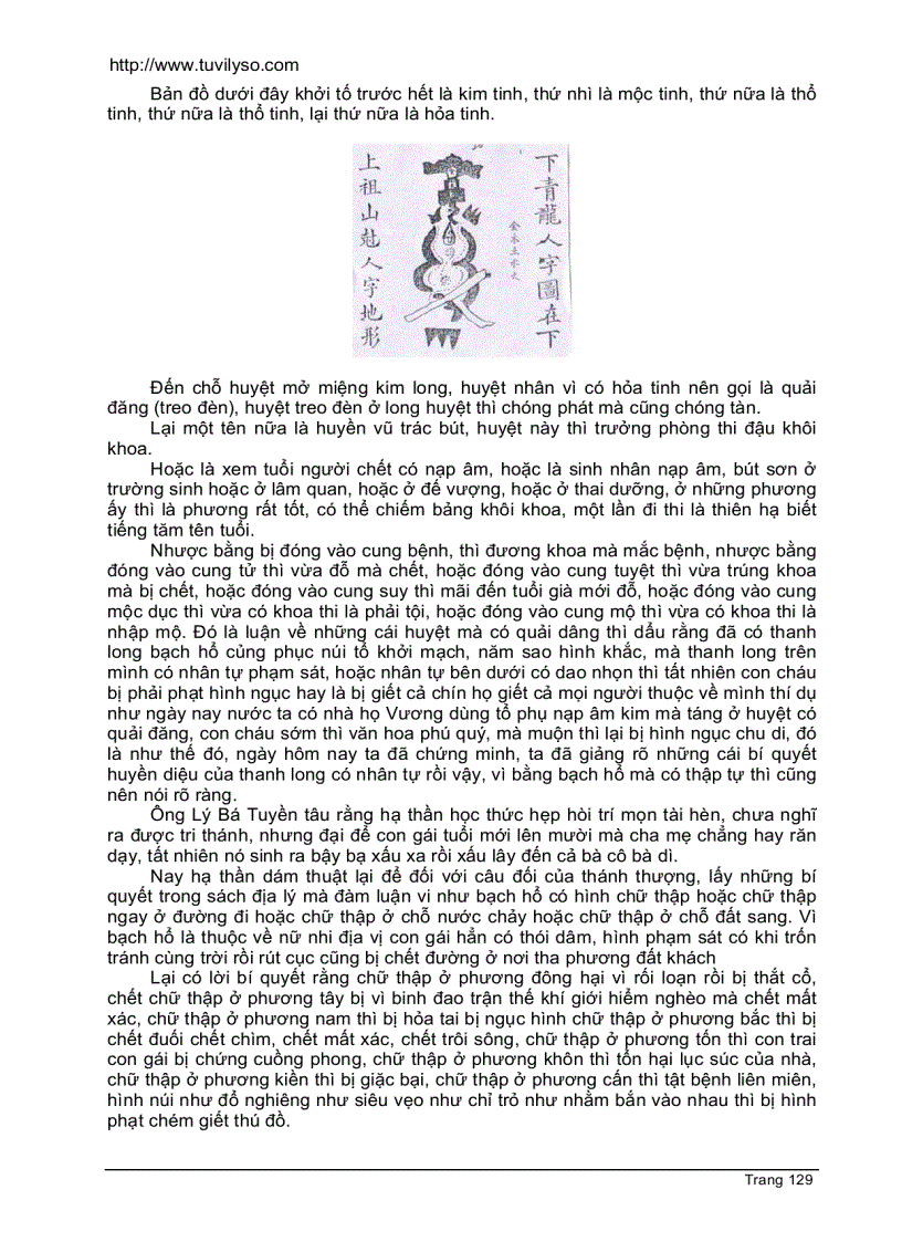 image for page Hồng Vũ Cấn Thư dạy về thuật phong thủy có phụ họa đồ 2