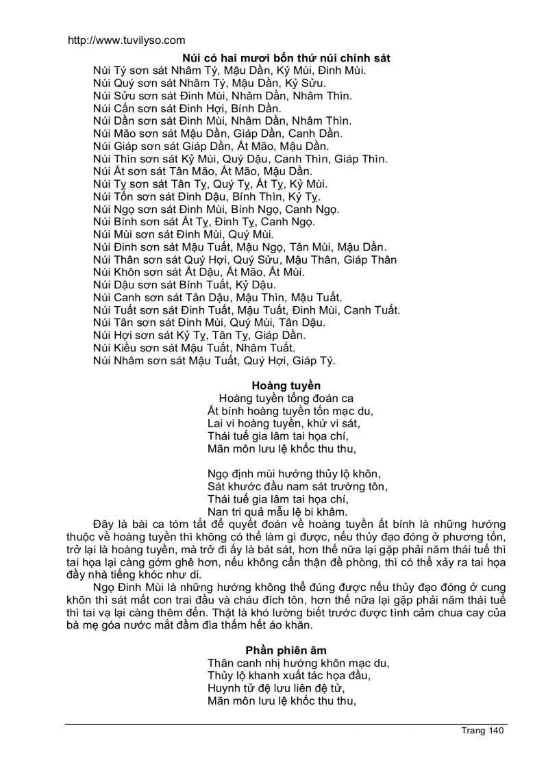 image for page Hồng Vũ Cấn Thư dạy về thuật phong thủy có phụ họa đồ 2