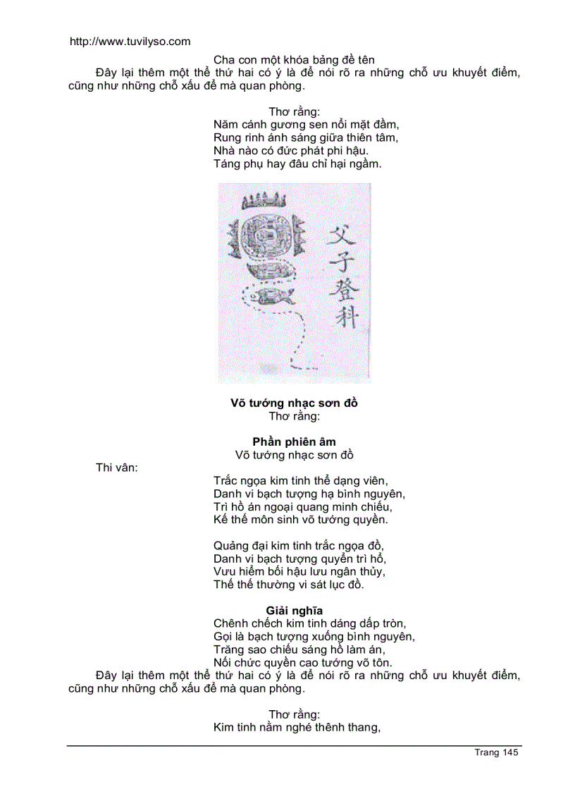 image for page Hồng Vũ Cấn Thư dạy về thuật phong thủy có phụ họa đồ 2