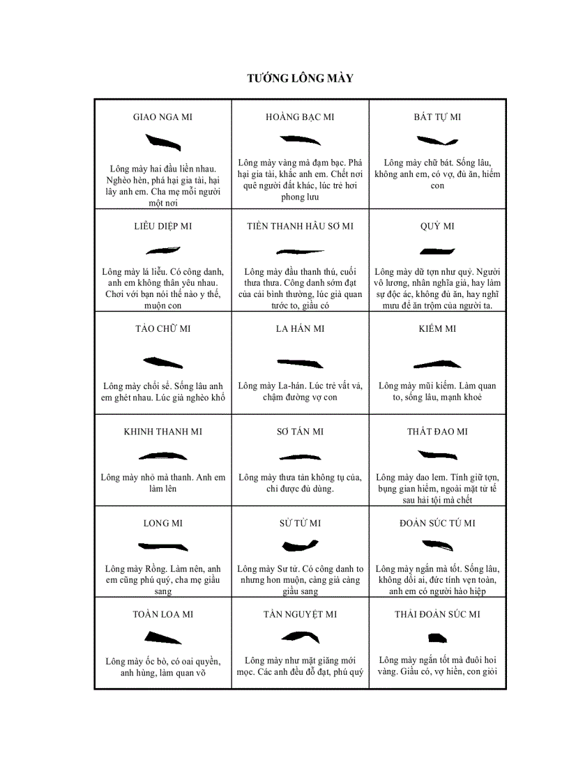 image for page Sách tủ vi Bộ diện tổng đồ